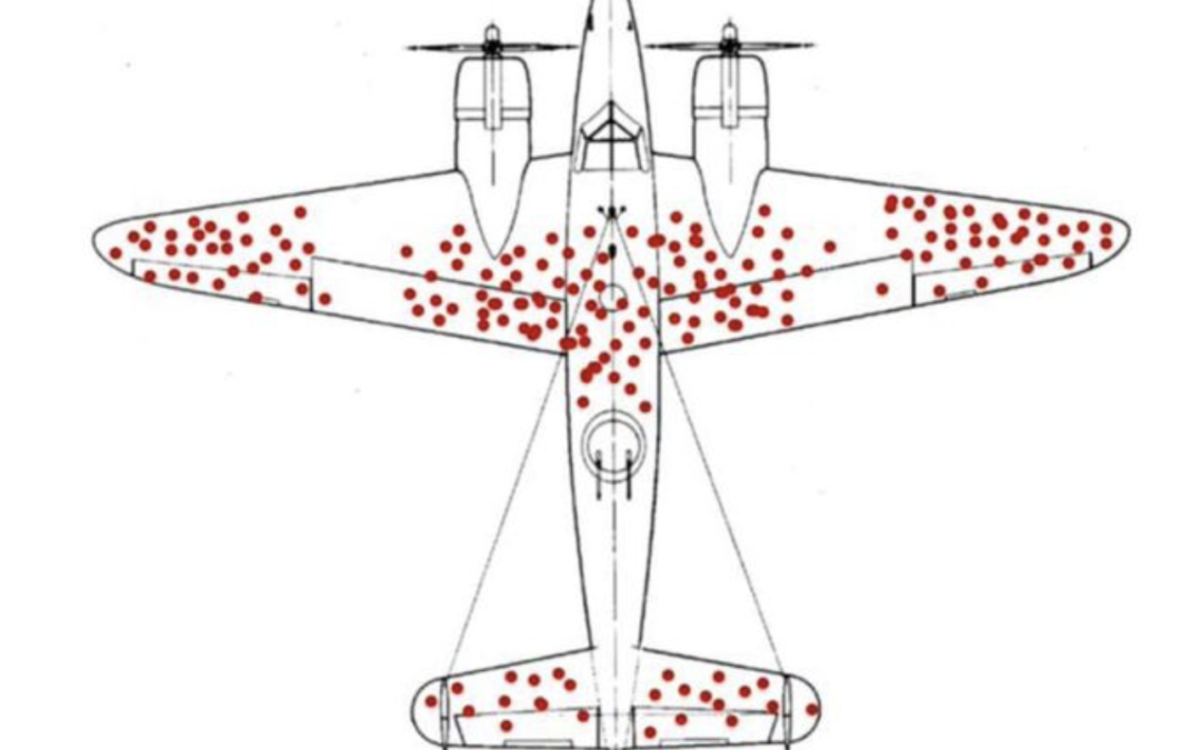 What Is Survivorship Bias?